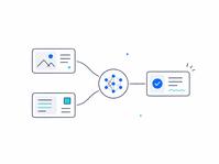 Doodle of input documents connected through an AI workflow to a reviewed output